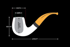 Master Mason Blue Lodge Meerschaum Pipe - Handcrafted With Square & Compass G - Bricks Masons