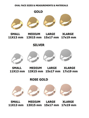 Master Mason Blue Lodge Ring - Solid Gold Customized Lodge Number - Bricks Masons