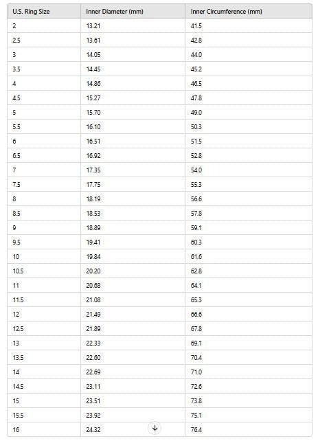 Master Mason Blue Lodge Ring - Matte Oxidized Signet Personalized Engraving - Bricks Masons